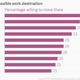 Image for article titled Where in the world people want to work abroad